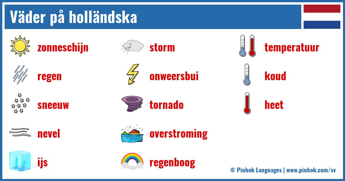 Väder på holländska