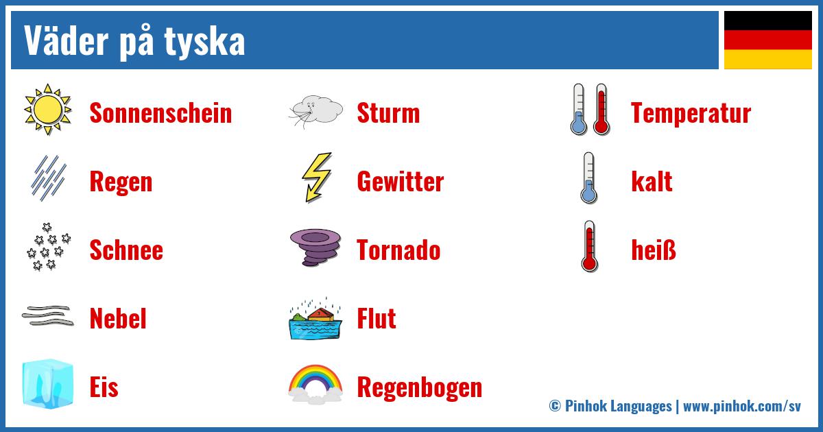 Väder på tyska